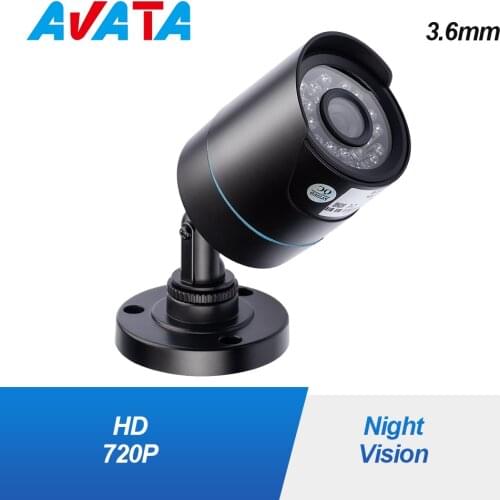TVR CCTV Systems