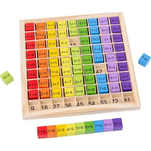 Montessori Educational Wooden Toys for Kids Children Baby Toys 99 Multiplication Table Math Arithmetic Teaching Aids Board game