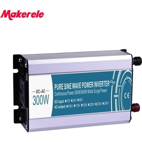 Makerele Boards For Phones