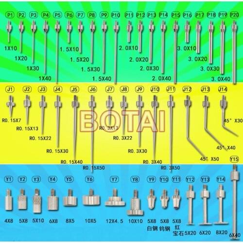 Micrometer Gauge Percentage Meter Extend Rod Micrometer Lengthen Testing Needle M2.5 Common Rail Injector Nozzle Repair Tools
