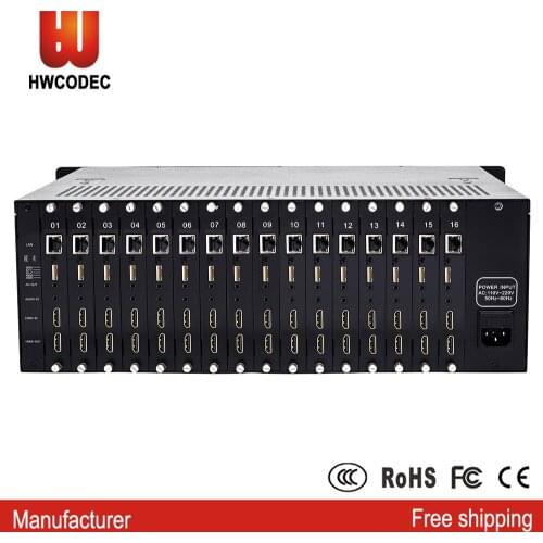 HWCODEC HSC-R116 H.265 IPTV Live Streaming Video Encoder Decoder, P-P SRT RTMP RTSP RTP SDK to 16 Channels CVBS HDMI IP Decoder