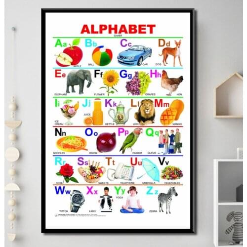 Canvas Print Home Decor Painting Wall Art Alphabet Chart Pictures Modular Education English Learning Nordic Poster For Kids Room