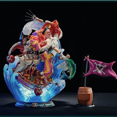 Yunqi Studio Bucky Great God Statue Model Resin Limited Handmade