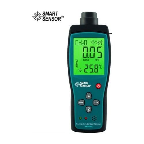 MiSery Gas Analyzers