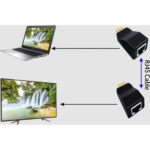 1Pair RJ45 1080P HDMI-compatible Extender Extension Up to 30m Over CAT5e Cat6 Network Ethernet LAN for HDTV HDPC DVD PS3 STB