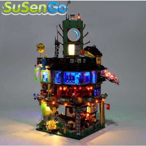 SuSenGo LED Light kit For 70620 Ninja City Compatible with 06066 31086 10727 , (Model Not Included)