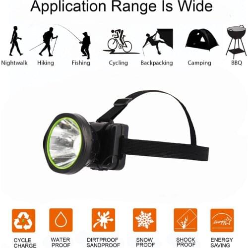 Налобные фонари XeNeeKo China At AliExpress