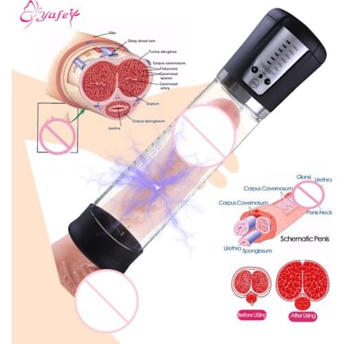 Penis Pump Enlargement Sex Toys for Male Masturbator Enhancer Vacuum Pump Penis Extender Trainer Massage Man Cock Erotic Toys