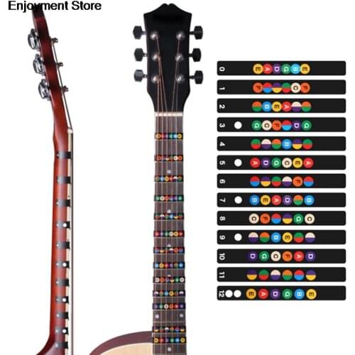 1x Professional Musical Scale Guitar Sticker Fretboard Coded Note Strips for Training Learning Beginner Guitar Accessories