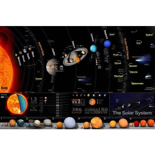 Настенные картины для спальни CustomPrinttion Poster China At AliExpress