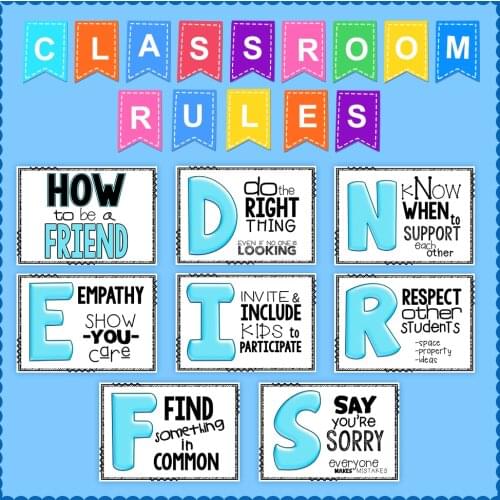 8Pcs/Set Learn English A4 Flash Cards How to be a Friends Classroom Decoration Poster Early Education Toys For Children Kids