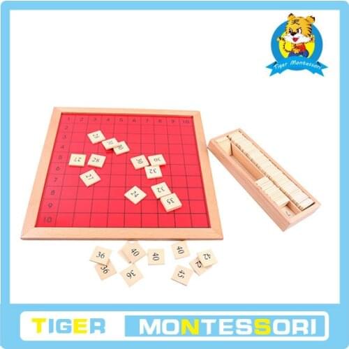 Montessori material mathematics Pythagoras Board Control Chart for Pythagoras Board Pythagoras Board Copy Masters toy