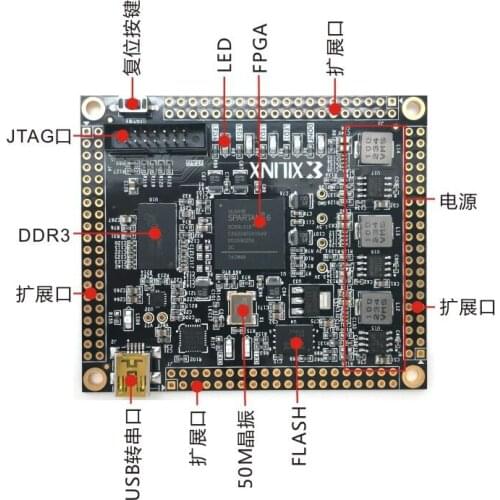 XILINX FPGA core board XC6SLX16 NEW board DDR3