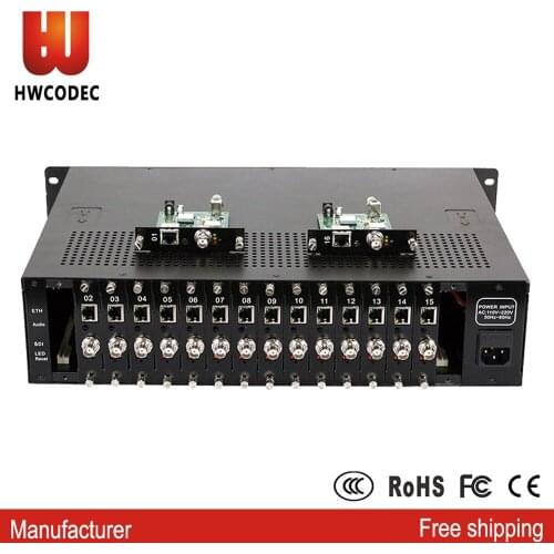 HWCODEC H2180P H264 H265 Video Encoder IPTV Encoder MPEG-4 1080P 16 Channel SDI Live Streaming Encoder Support RTMP RTSP UDP