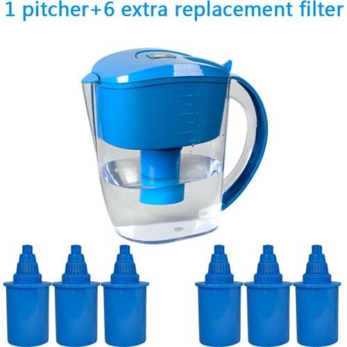 3.5L Alkaline Water Ionizer Jug Pitcher with total 7 Replacement Filter Cartridges Green Colour pH 8 to 10