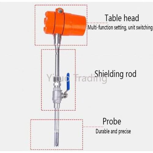 CJHZYG Counters Flowmeters