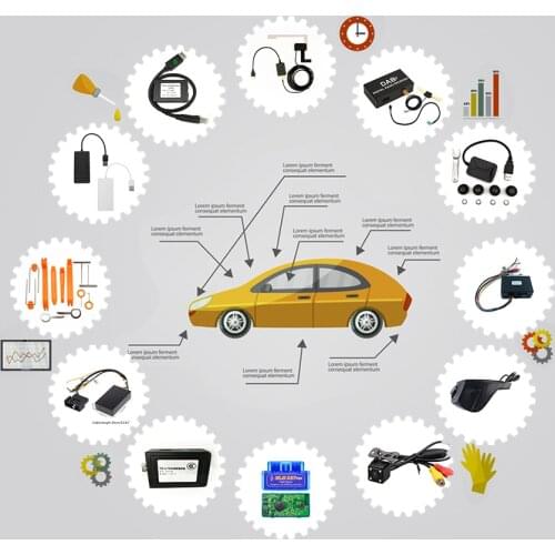 Android Accessories OBD2 DAB Receiver CARPLAY USB DVR CAMERA TPMS Optical Fiber Cable Camera Adaptor Fiber Video 4G Box