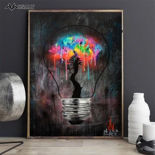 Light bulb abstract art poster Canvas Painting for living room custom print Nordic Hoom Decor picture Modern art Oil painting