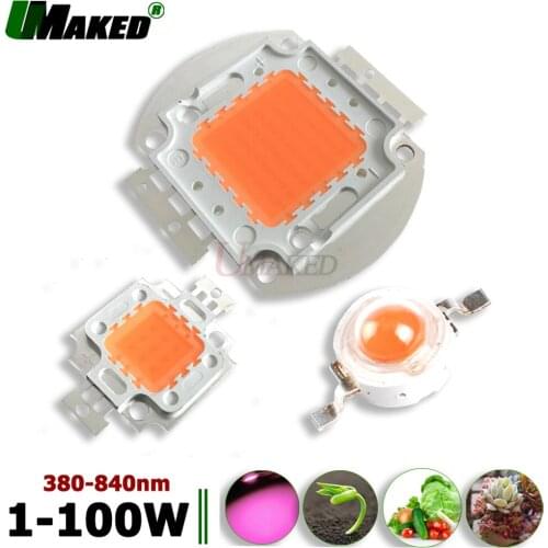 Umaked LED Plant Lamps