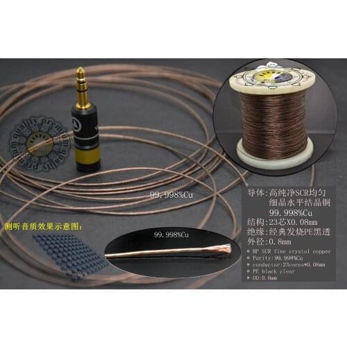 DIY headphone wire core fever HIFI 567 high-purity single-crystal occ copper PE 23 core OD: 0.8mm HAKUGEI cable 6meters