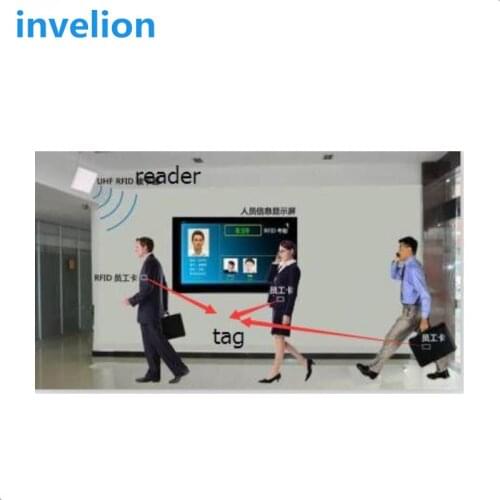 Personal Access Control Systems middle distance small rfid reader 1m / USB 2.0 desktop uhf rfid reader RS232