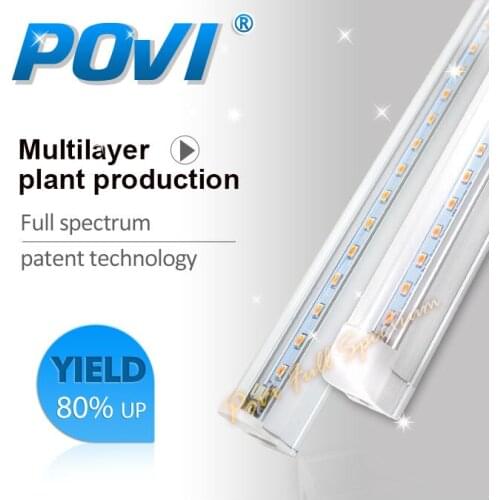 LED Plant Lamps POVI China