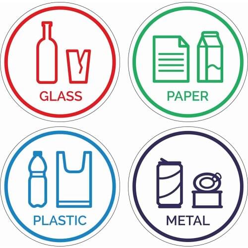 Hot Sell Glass,Paper,Plastic Sign Stickers Self-Adhesive Vinyl Decal Recycle Logos - Eco-Friendly Trash Can Signs Sticker Indoor