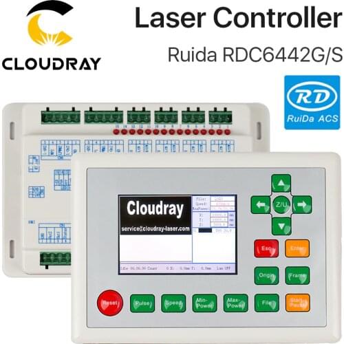 Cloudray CNC Controllers China