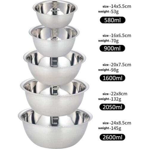 OUTAD Stainless Steel Kitchen Bowls China