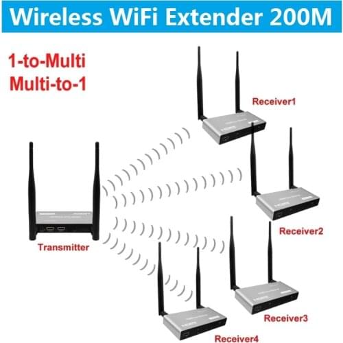 1080p 200m Wireless HDMI Extender Transmitter Receiver Video Converter 50M Wireless Wifi HDMI Sender TX RX Kit Laptop To Monitor