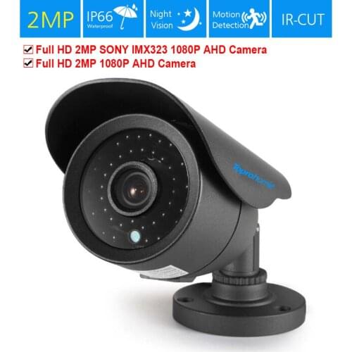 TOPROHOMIE CCTV Cameras