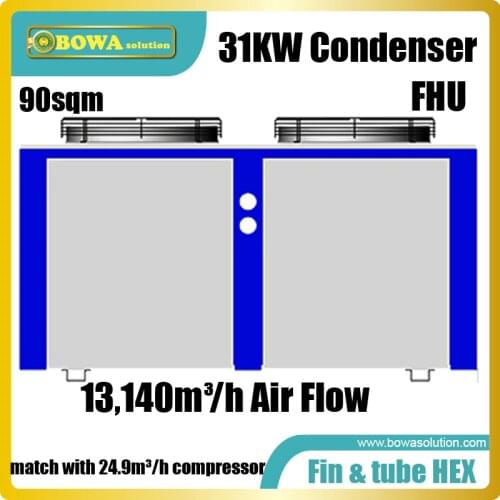 31KW air cooled box type condenser is great choice for 8~12HP air conditioner, heat pump equipments and liquid coolers