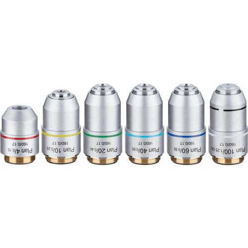 Microscope Objective Lens PLAN DIN 4X 10X 20X 40X 60X 100X RMS Thread