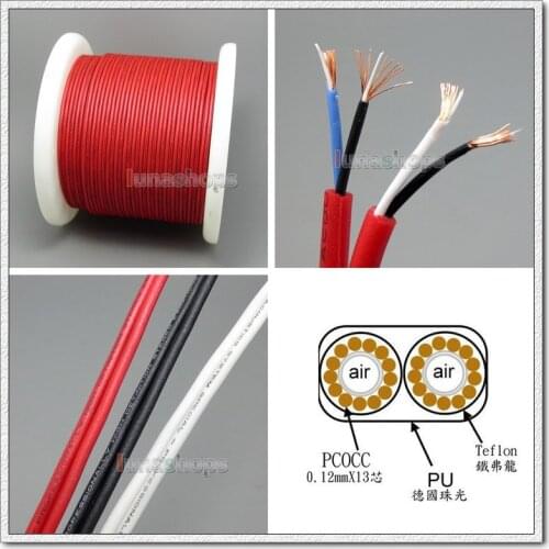 100cm High-end TOP High Purity PCOCC Stereo Earphone DIY Bulk Cable With Japanese Conductors + PEP Insulated LN004782