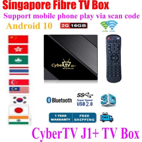 Boxtrip Home Electronic Accessories