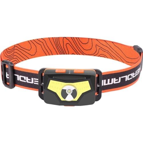 Sofirn Goods For Tourism