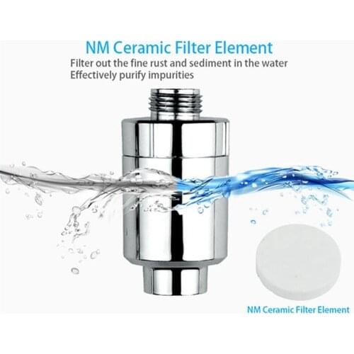 Nobico Filters For Water