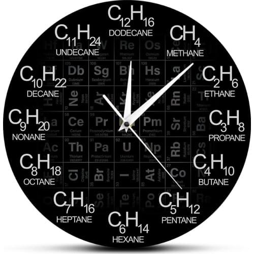 Periodic Table of Elements Chemistry Wall Clock Chemical Formulas As Time Numbers Wall Watch Chemical Science Wall Art Decor