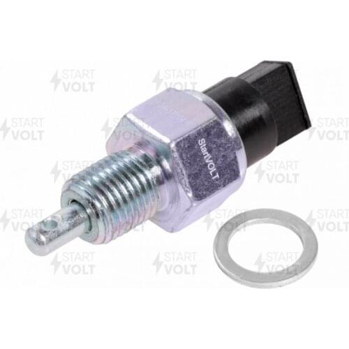 СтартВОЛЬТ Dashboards