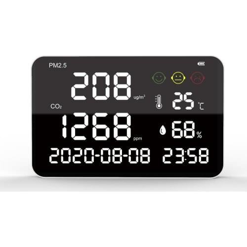 Multifunctional Carbon Dioxide Detector Larger Screen Wall Mounted Air Quality Monitor Gas Detector PM2.5 CO2 Meter Monitor