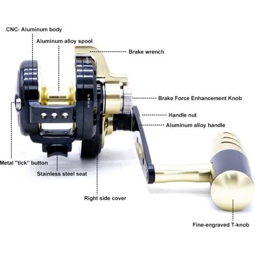 New Full Metal Wheel Products saltwater fishing reel left/right handed slow Jigging wheel Trolling fishing Reel max drag to32kg