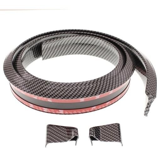 Спойлеры EIDRAN China At AliExpress