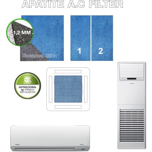 Hall and Ceiling Commercial Air Conditioning Hepa Filter + Carbon Block filter Titanium Apatite Silver Ion Coating