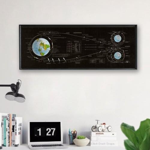 Apollo Lunar Landing Chart Space Exploration Wall Art Canvas Poster Map Aeronautical Print Science Wall Art Decor Painting