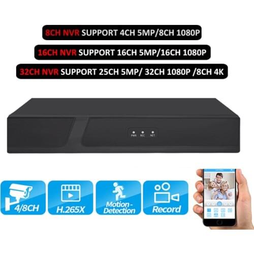 ZGWANG H.265 4K 5MP 8CH 16CH 32CH NVR Network Video Recorder Surveillance Security Video Recorder for POE IP Camera Hi3536C CCTV