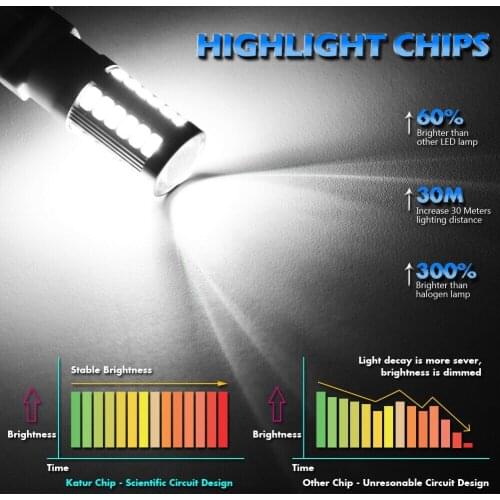 12V Bulbs 2pcs 1157 LIGHT P21/5W STOP White 6000K 33 SMD 5 W Accessories