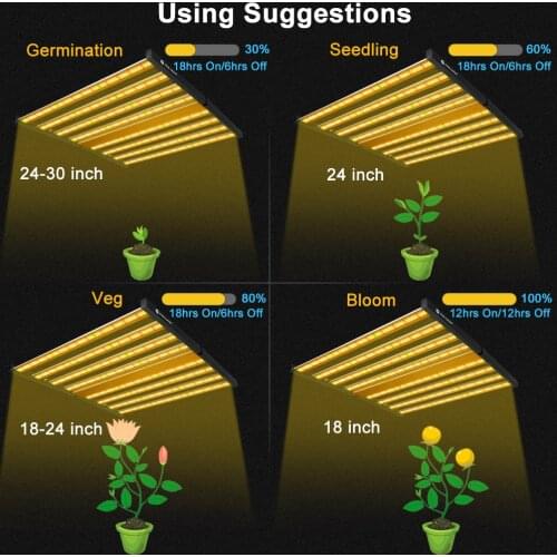 Commercial Wifi Led Grow 1000W Phlizon energy-saving DLC approved 2.7umol/J high-efficiency led bar factory