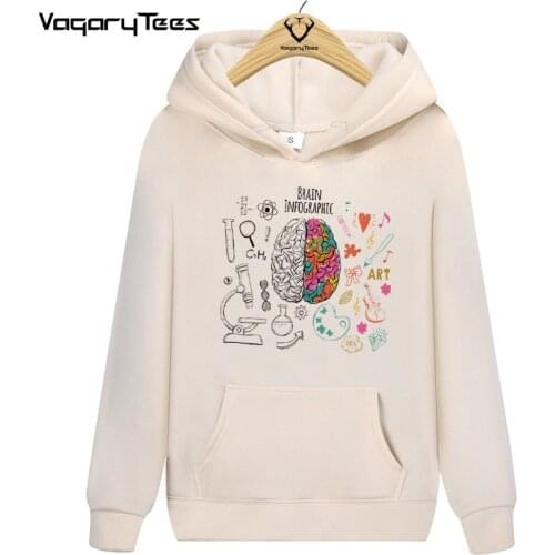 Geek Brain Science Chemistry Biology Art Geography Math Physics Cool Fashion Unisex Punk Hip Hop Streetwear Hoodie Top