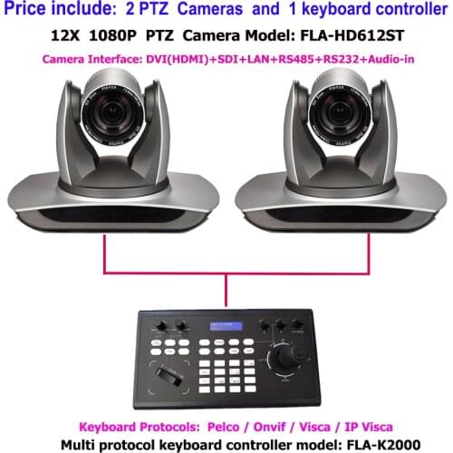 IP PTZ Keyboard Controller 4D RJ45/RS232 and 12X Blackmagic Design / Telemedicine Video Conference Camera with 3G-SDI / DVI / IP