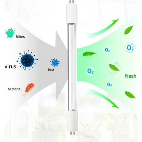 Светодиодные ленты Sofirn China At AliExpress